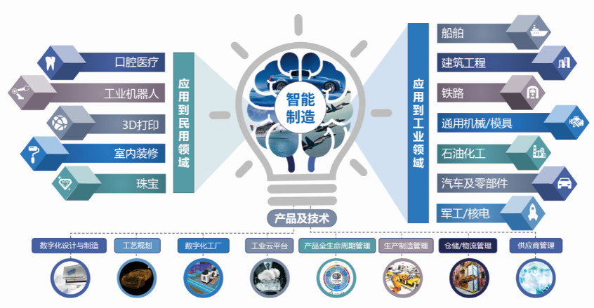 技術(shù)創(chuàng)新再獲殊榮，華天軟件斬獲“2018年度中國行業(yè)信息化領(lǐng)軍企業(yè)獎(jiǎng)”